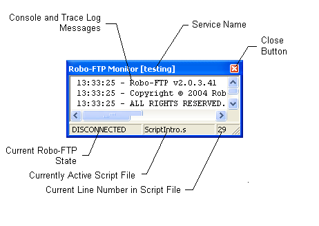 SrvMonitor