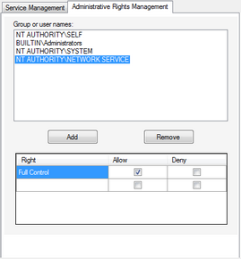 Administrative Rights Management